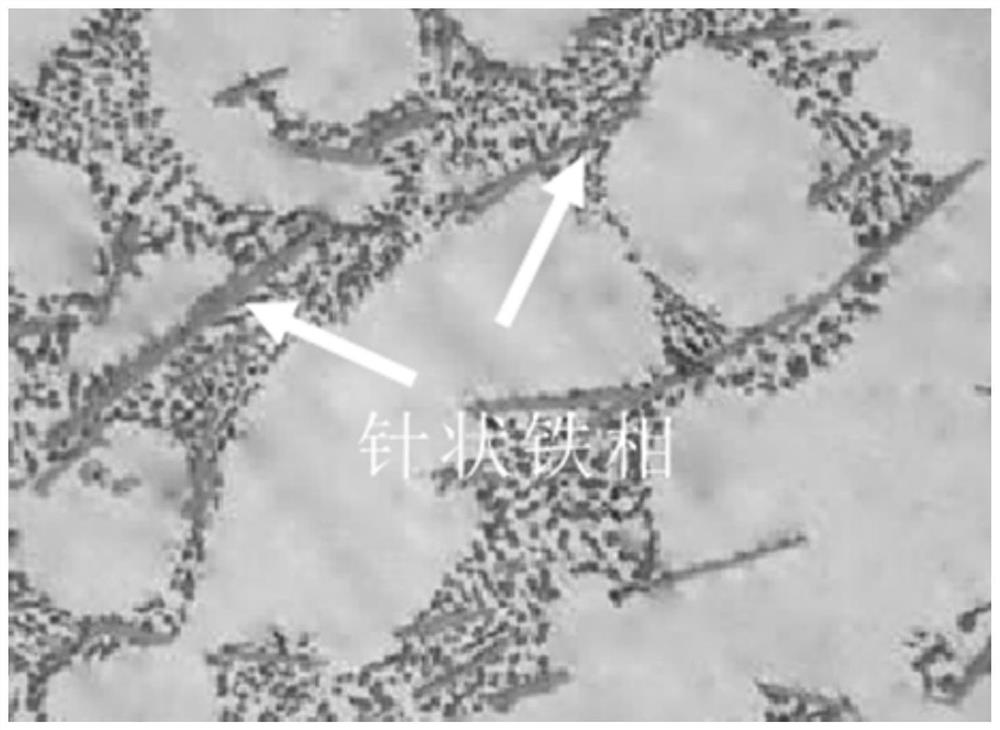 A kind of high-strength aluminum alloy material and preparation method thereof