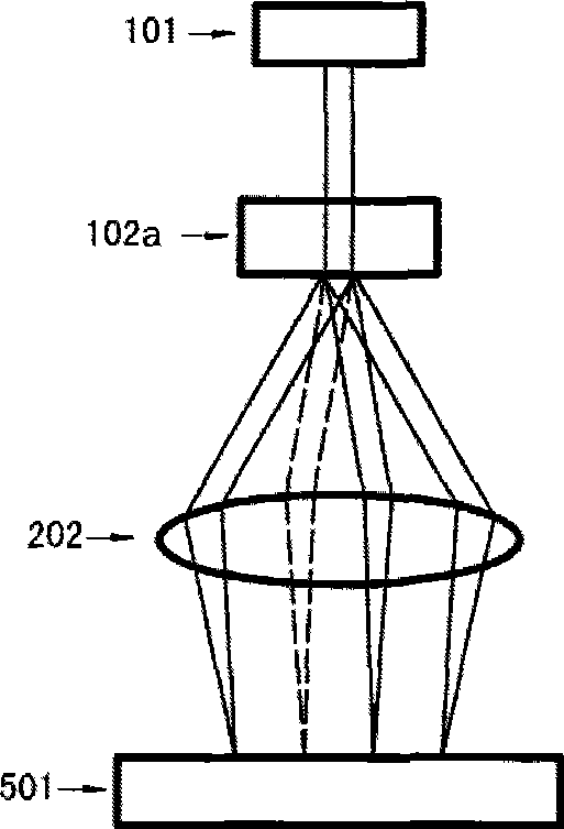 High-speed multi-beam parallel laser direct-writing device