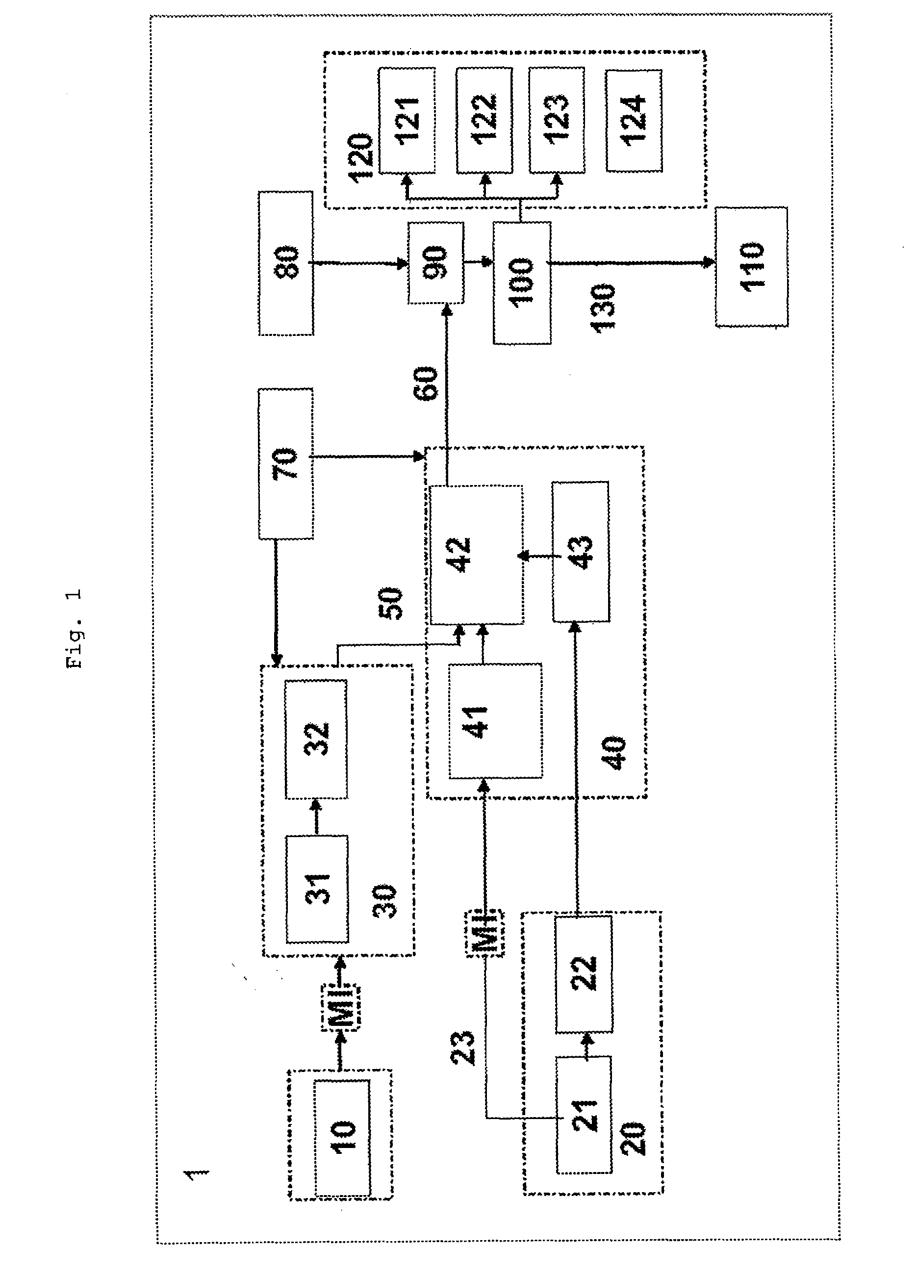 System for Determining Objects