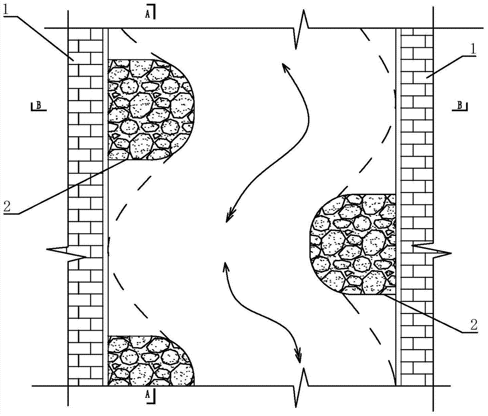 Tidal reach staggered-press-foot narrowed ecological river course