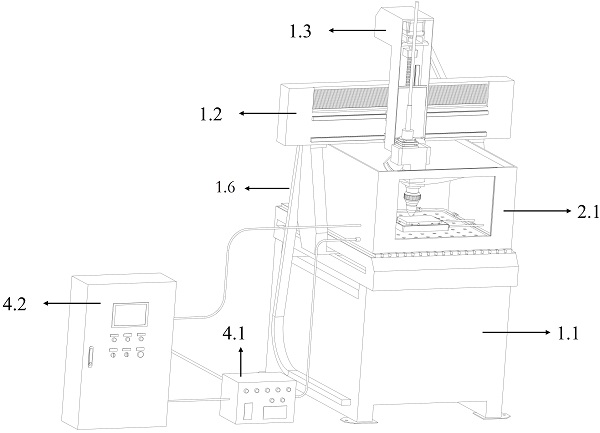 Small titanium alloy additive manufacturing atmosphere protection device and using method thereof