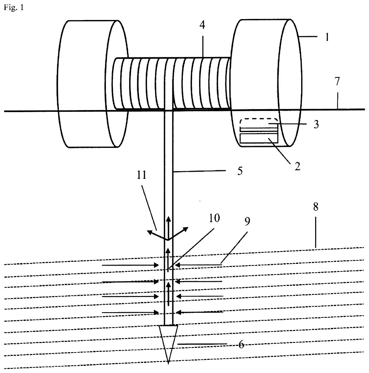 Passive tailings compactor