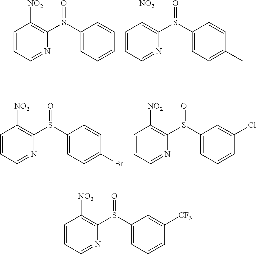 Sulfinylpyridines and their use in the treatment of cancer
