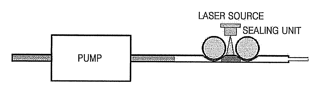 Device and method for rapidly lysing cells or viruses