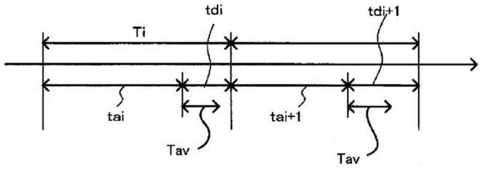 Method and apparatus for diagnosing a fault of a memory