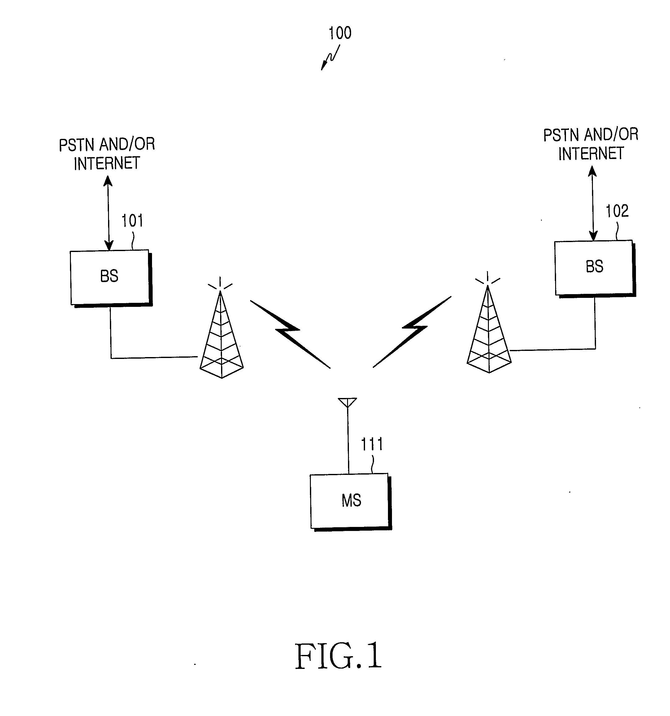 Multimode/Multiband Mobile Station and Method for Operating the Same