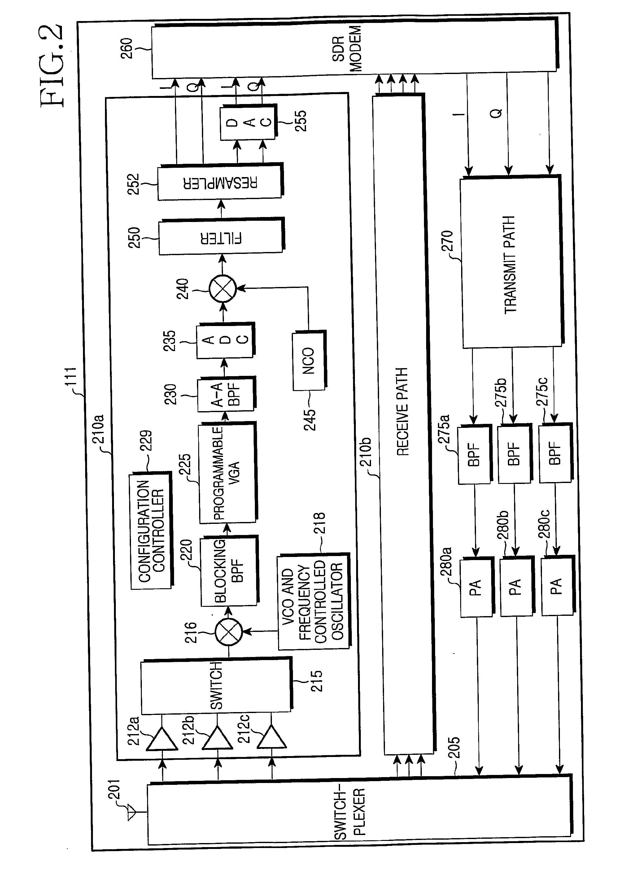 Multimode/Multiband Mobile Station and Method for Operating the Same