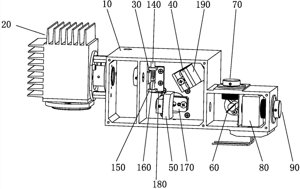 Ultraviolet detector optical subdivision device