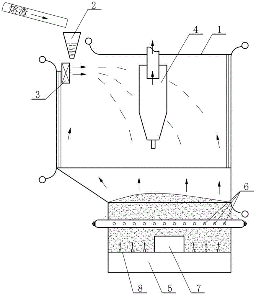 Metallurgical molten slag granulation and heat energy recovery device