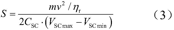 Brake energy distribution method based on dynamic quality estimation of electric bus