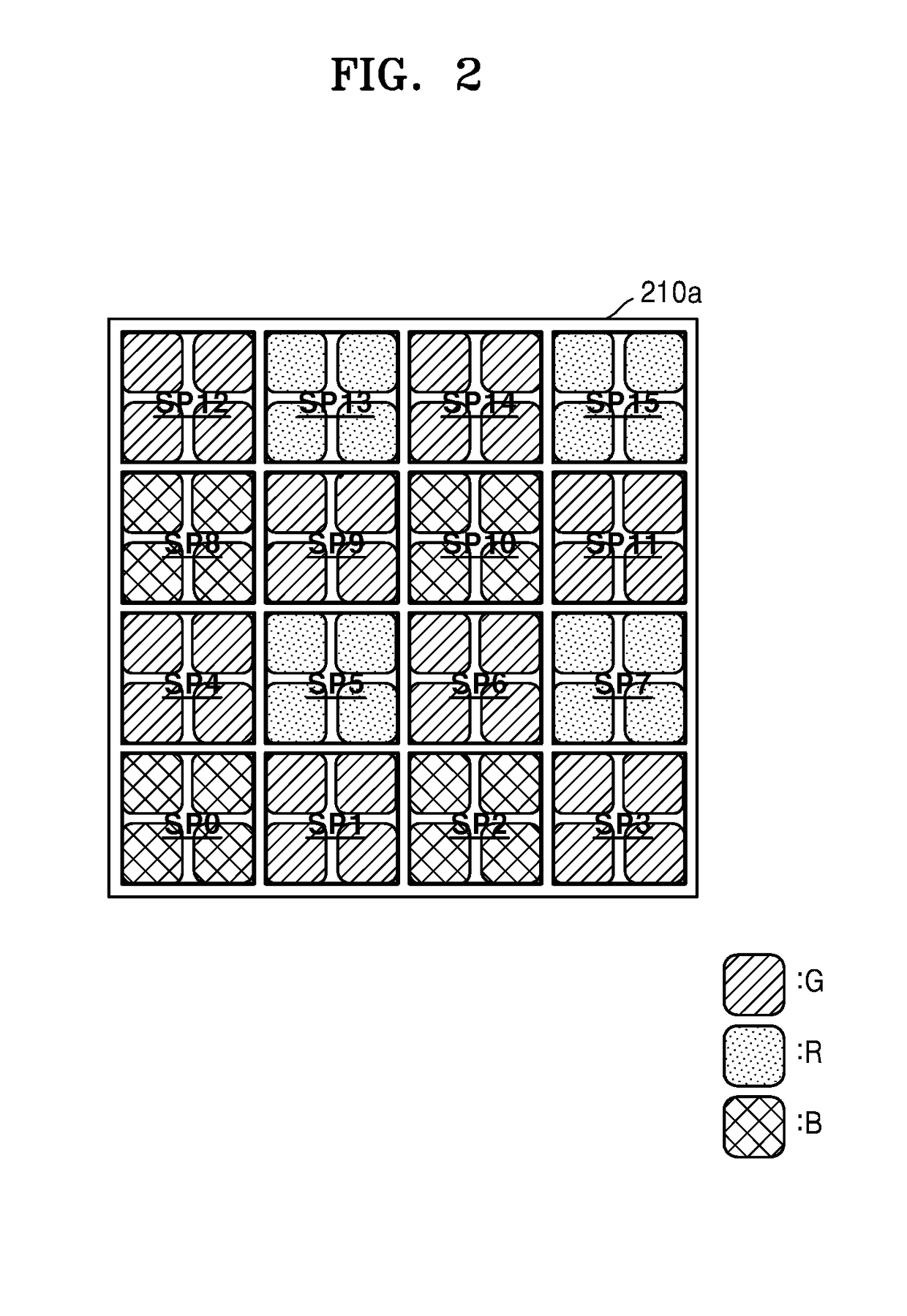 Pixel circuit and image sensor including thereof