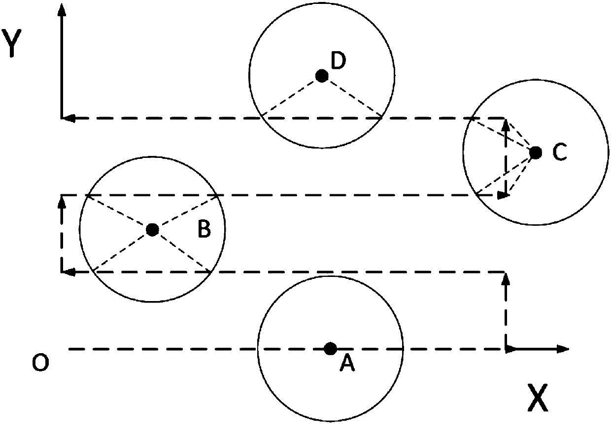 Energy replenishment method, device, equipment and system for unmanned device