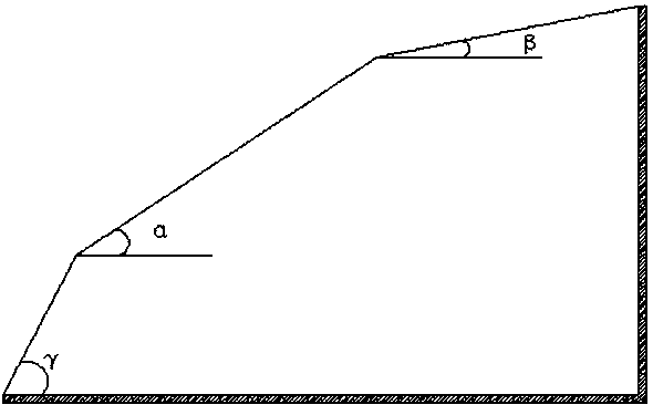 A Prediction Method of Shallow Soil Landslide