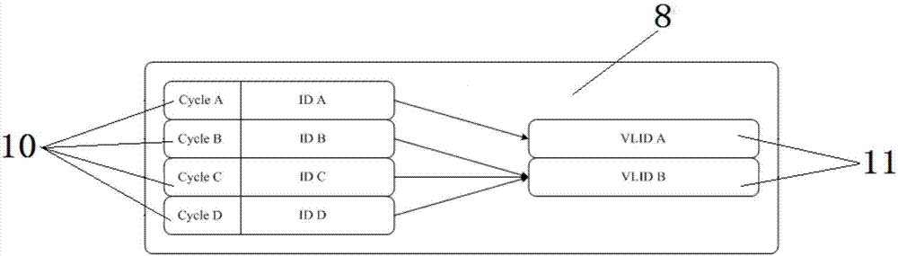 Cross-network clock synchronization communication device and method between different networks