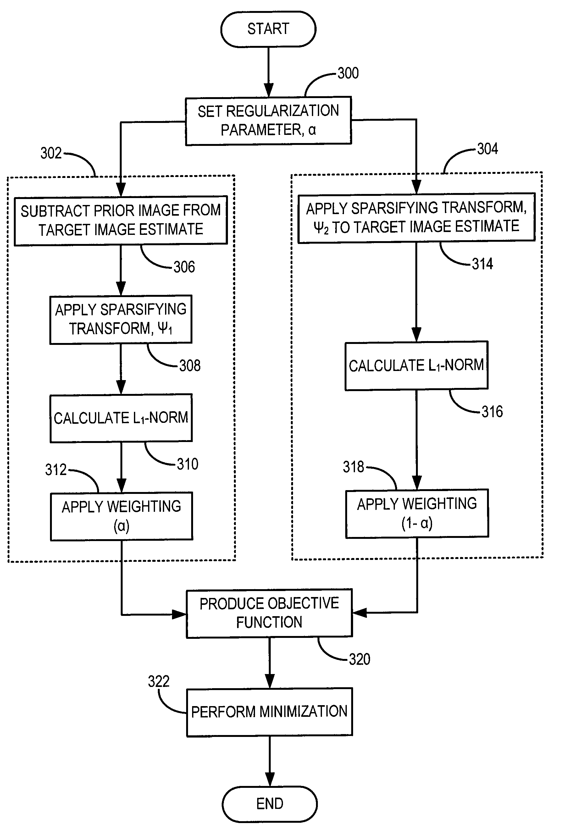 Method for dynamic prior image constrained image reconstruction