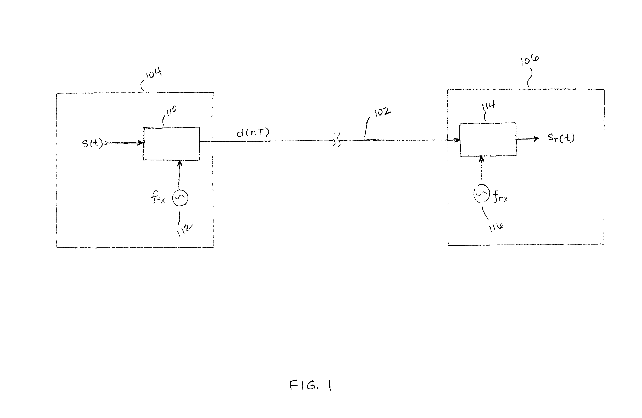 Synchronization for digital cable network