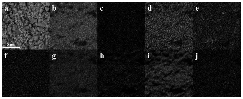 B-site high-entropy perovskite oxide Sr0.9La0.1MO3 ceramic and preparation method thereof