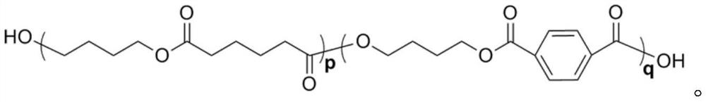 A kind of high toughness, high melt strength pla/pbat alloy based on aziridine compatibilizer and preparation method thereof