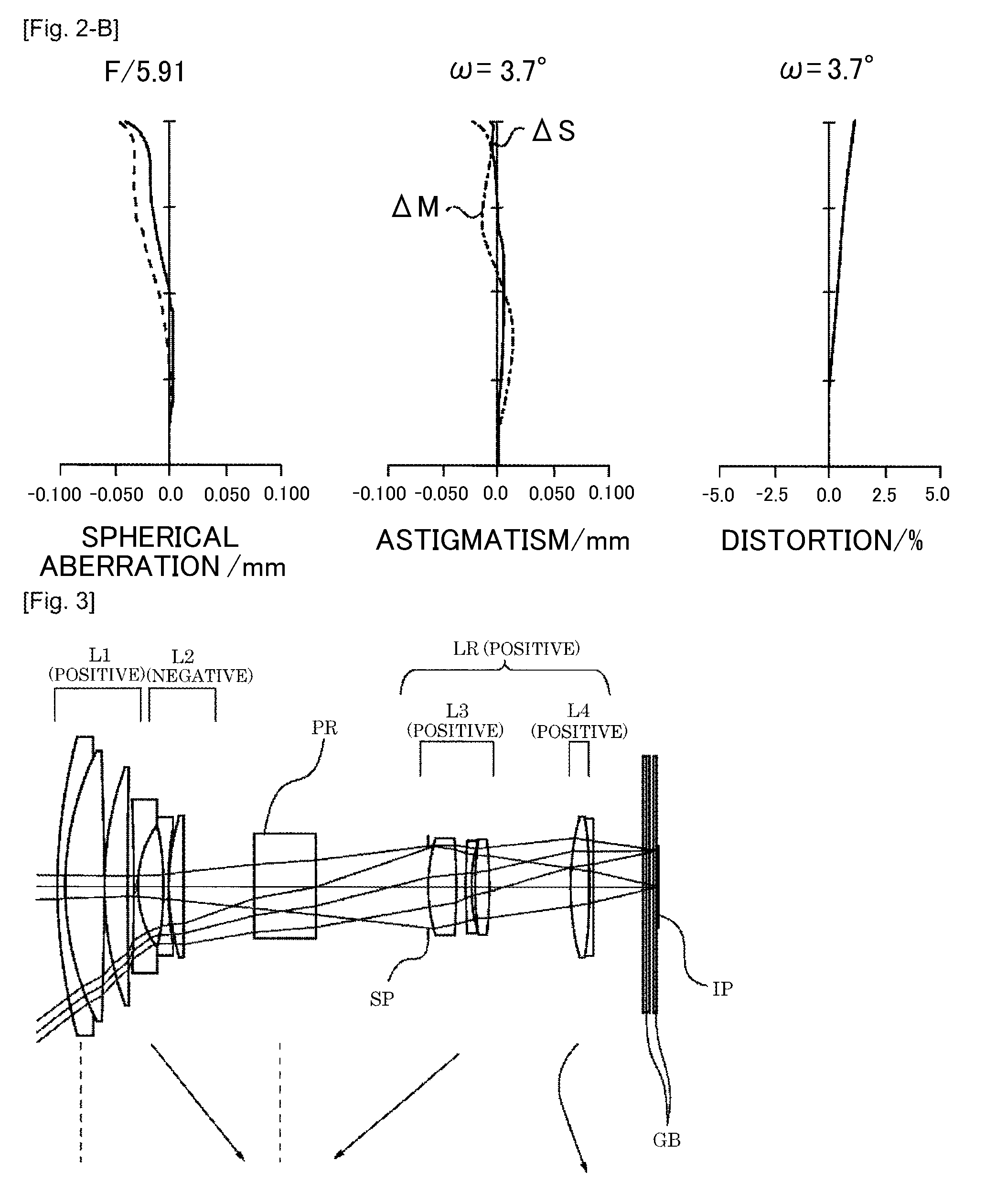 Zoom lens and camera with the same