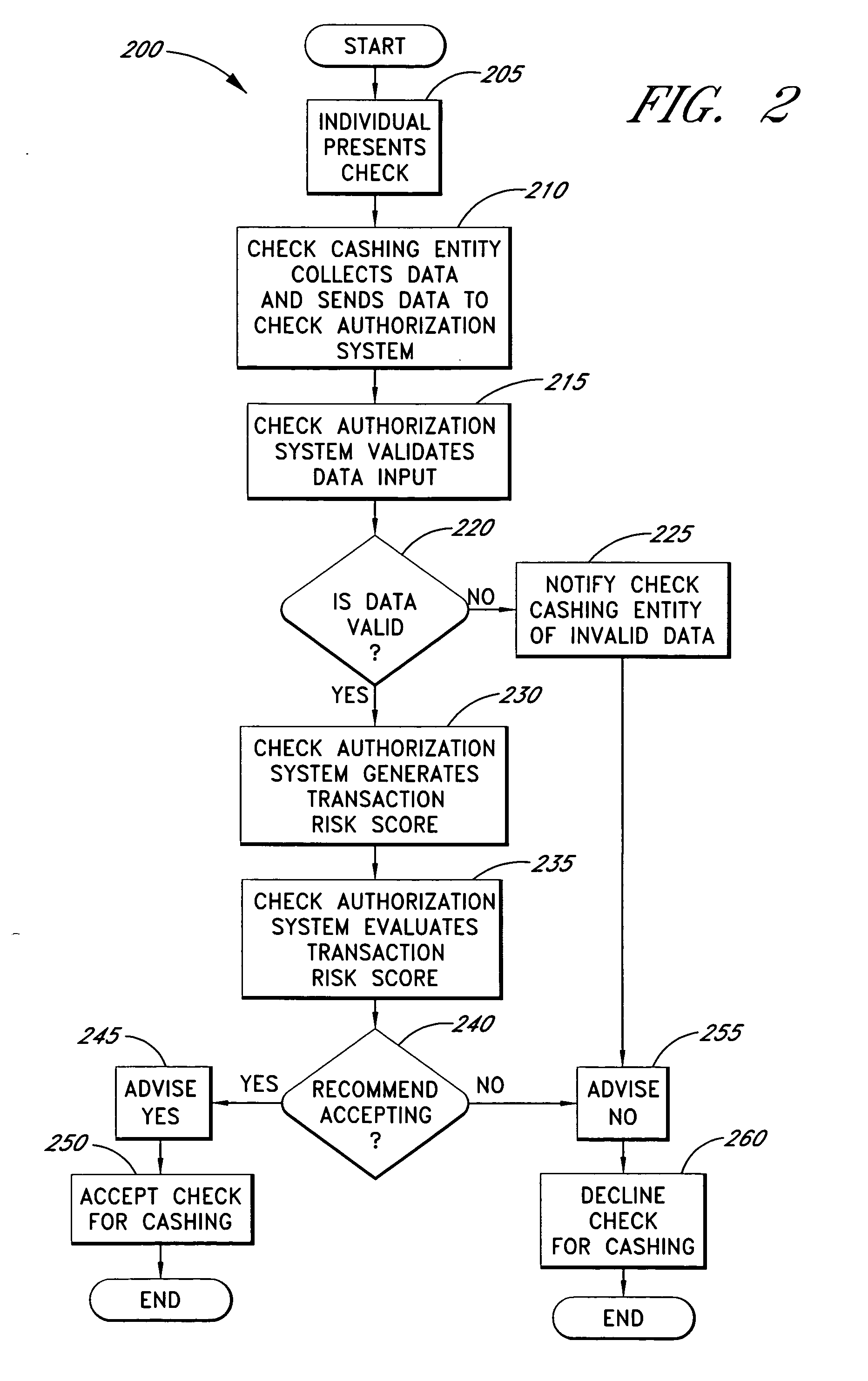 Systems and methods for obtaining biometric information at a point of sale