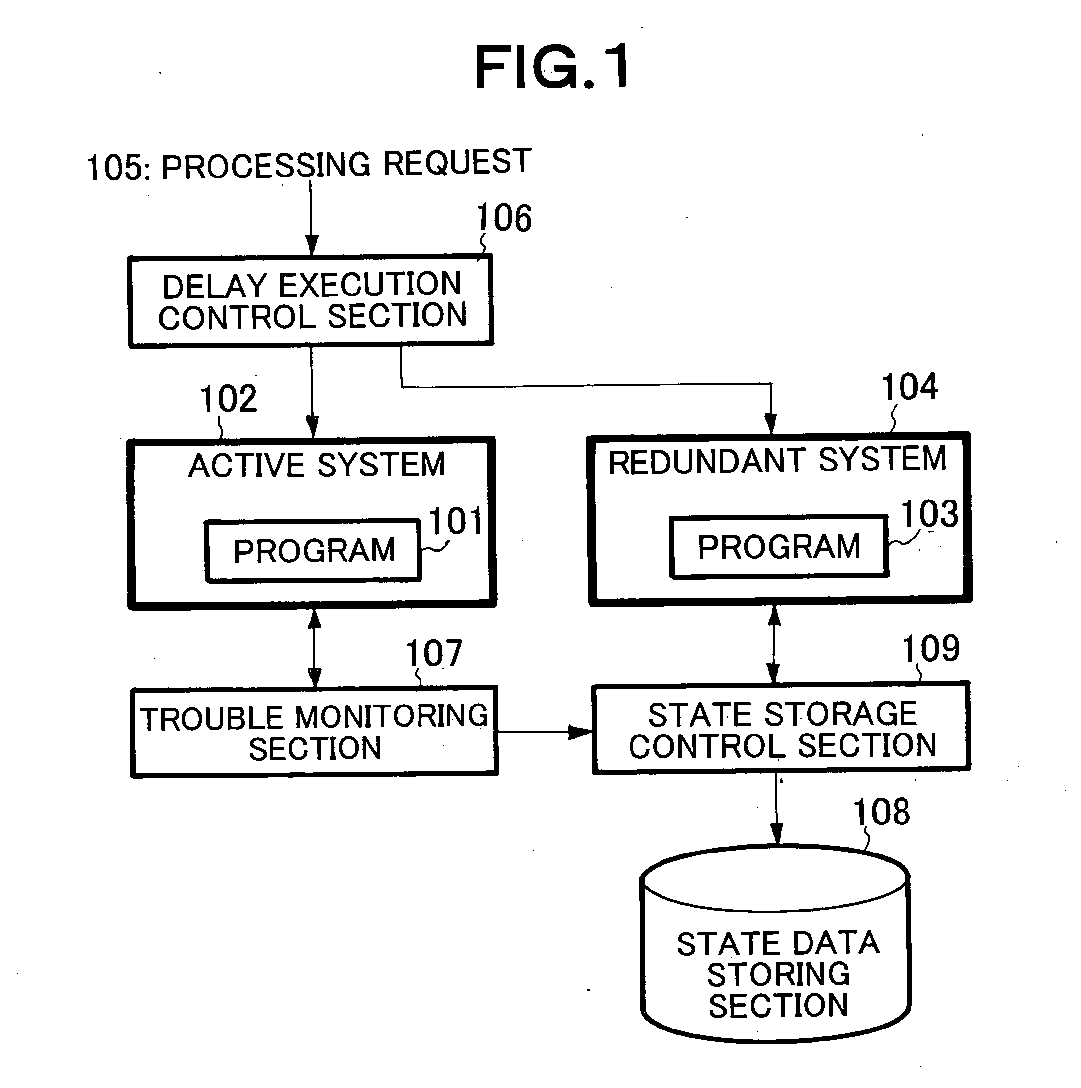 Computer system including active system and redundant system and state acquisition method