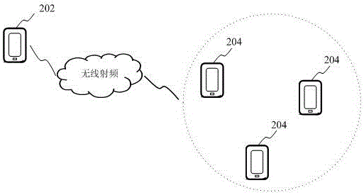 Location-based information broadcasting method, first terminal and second terminal