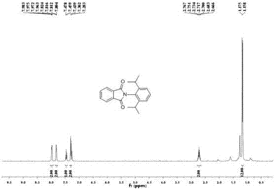 Method of utilizing carbonylation reaction to synthesize TNF-alpha inhibitor through one-pot process