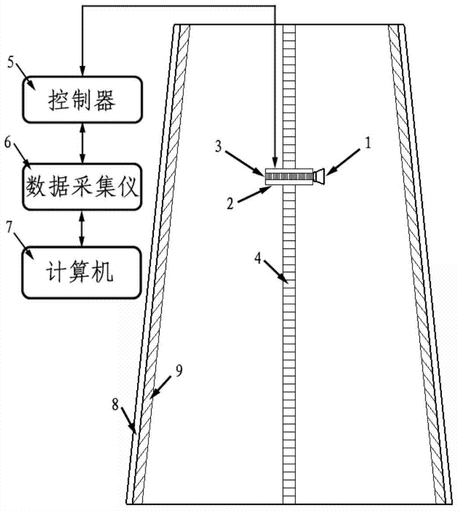 Steel chimney corrosion monitoring system and method based on non-contact ultrasonic technology