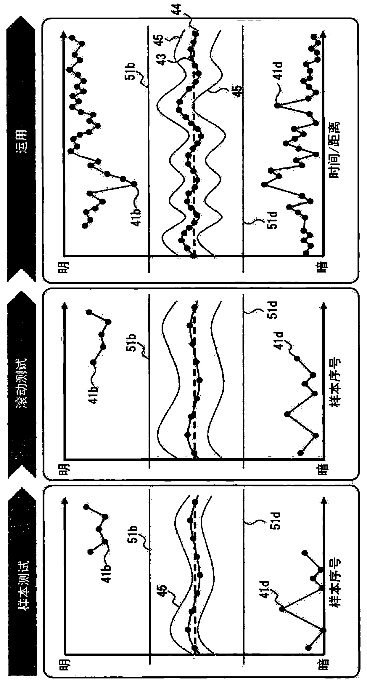 Inspection result presention apparatus, inspection result presention method and storage medium