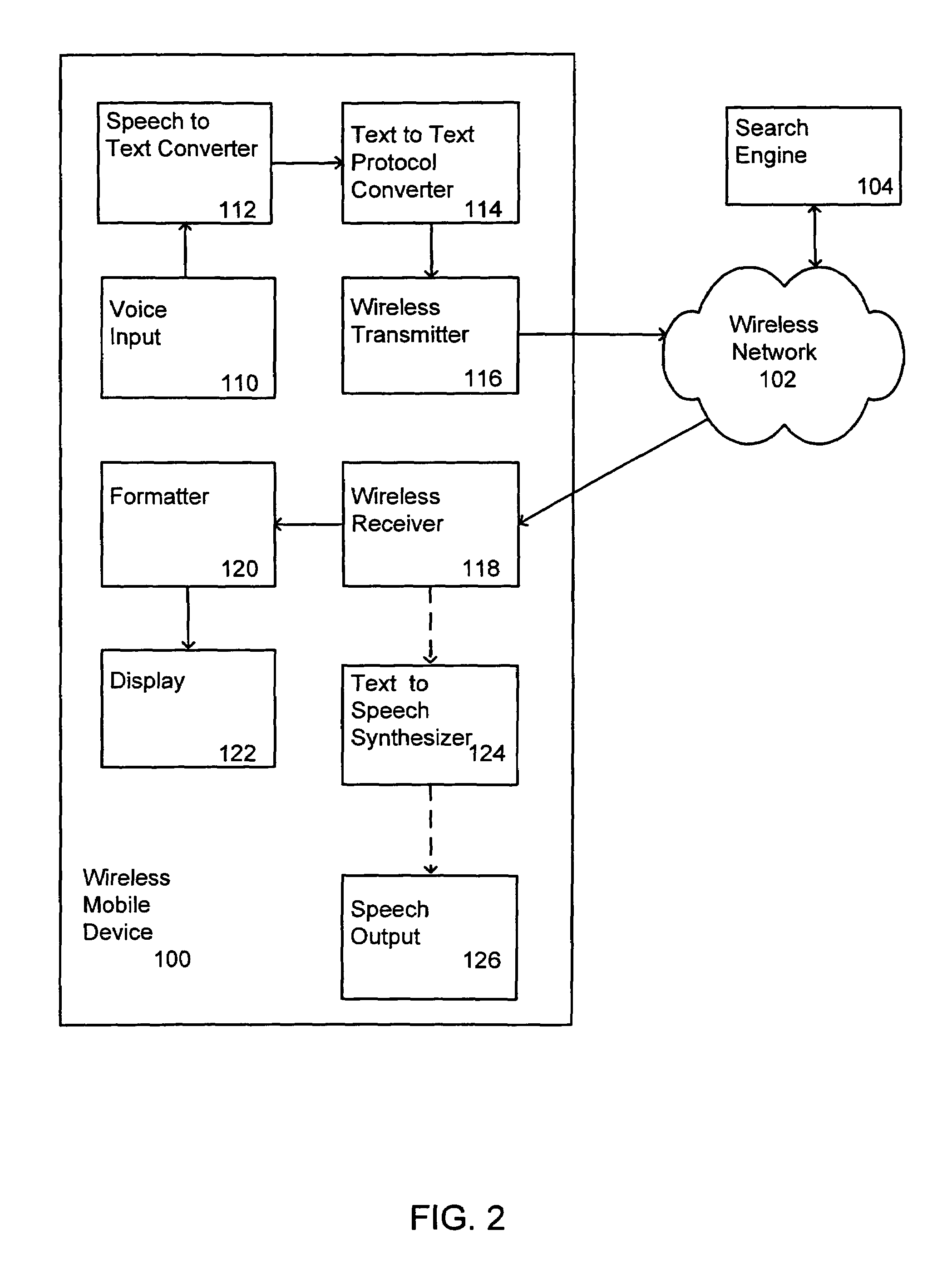 System and method for conducting a search using a wireless mobile device