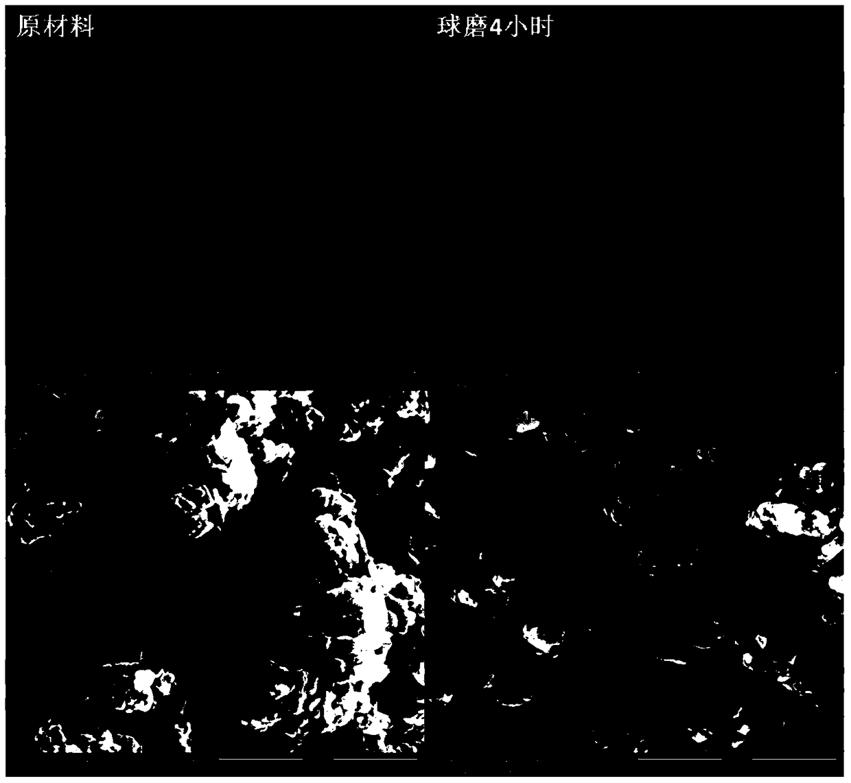 Magnetically anisotropic rare earth iron boron permanent magnet alloy submicron particles and preparation method thereof