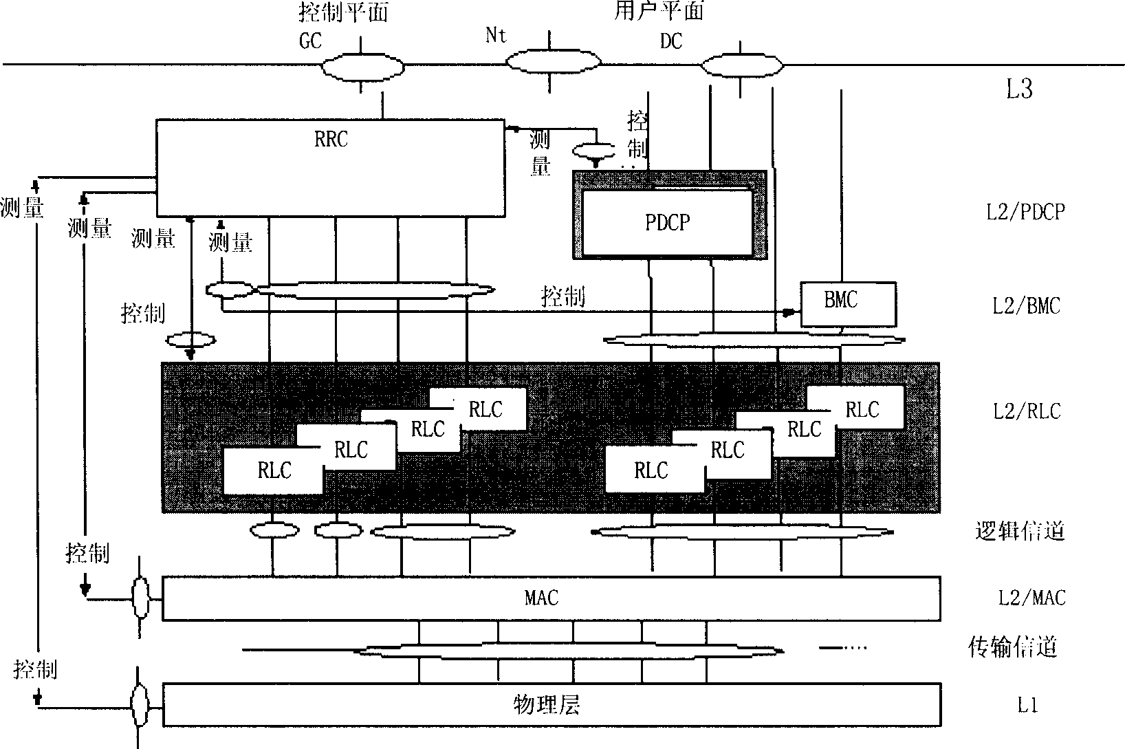 Method and apparatus for controlling enhanced uplink special physical channel power