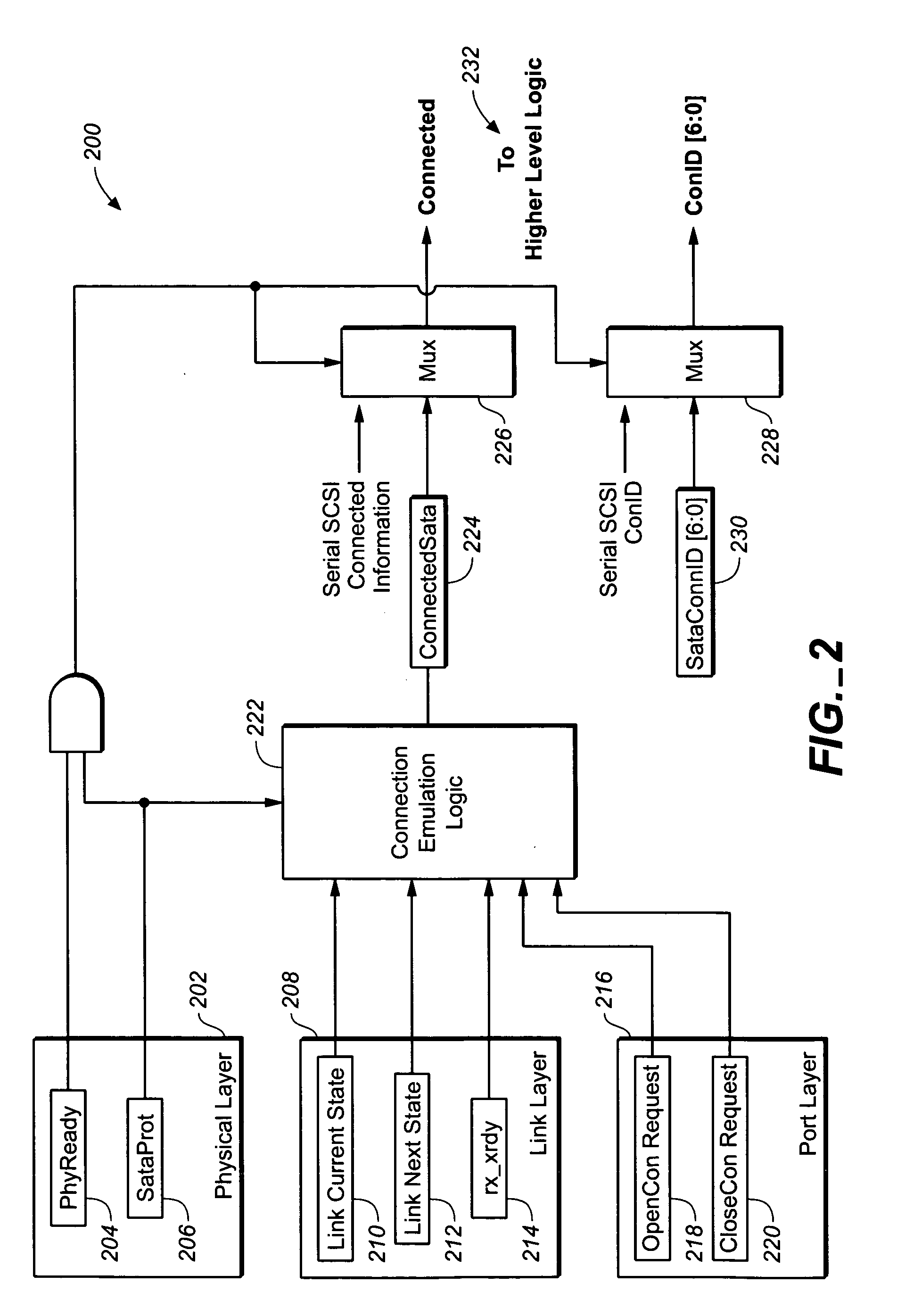 Serial attached small computer system interface (SAS) connection emulation for direct attached serial advanced technology attachemnt (SATA)