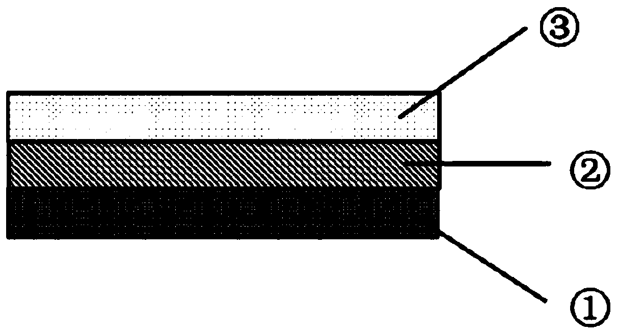 A kind of rework glue and its application for removing loca residual glue of rework touch screen