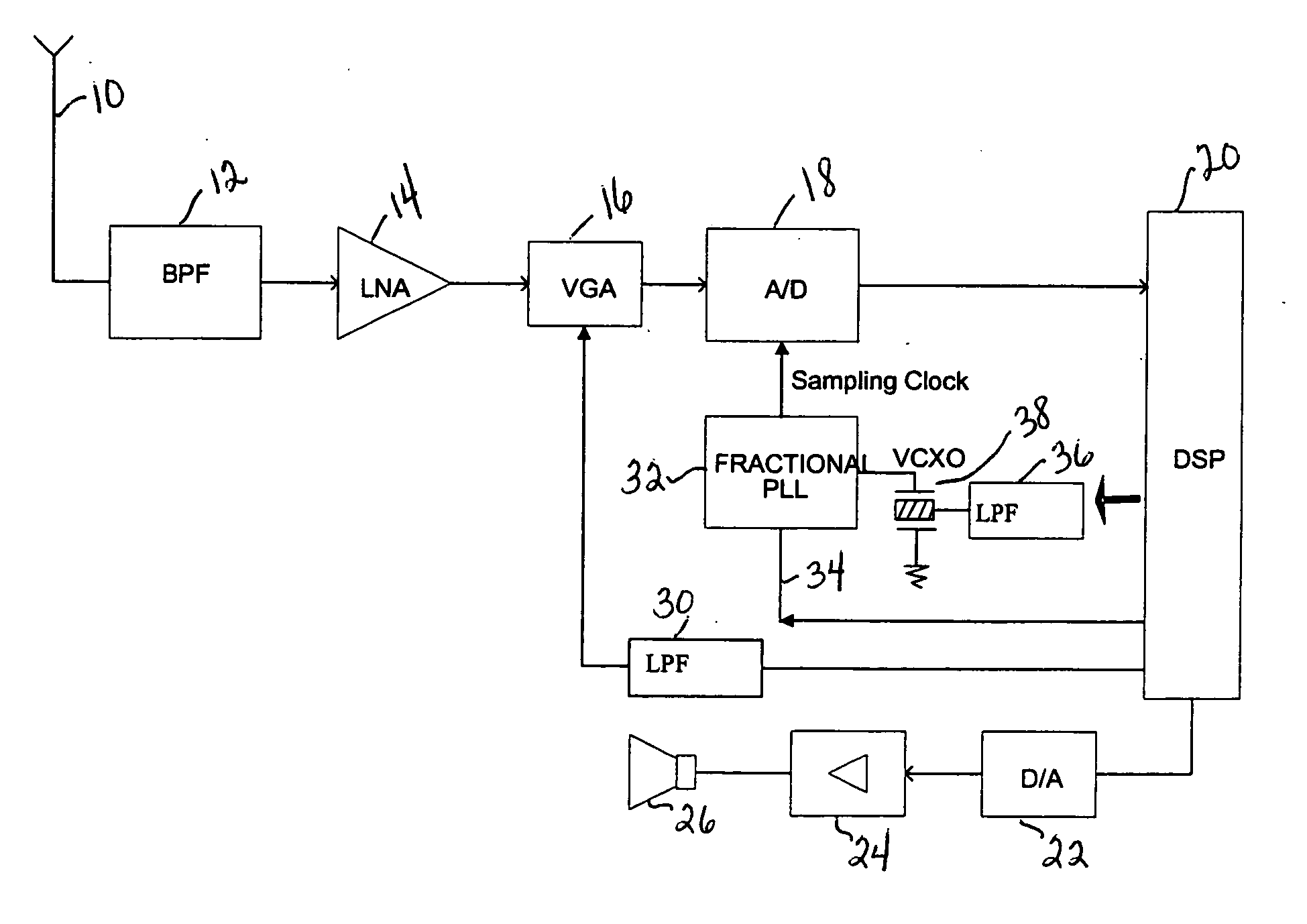 AM demodulator