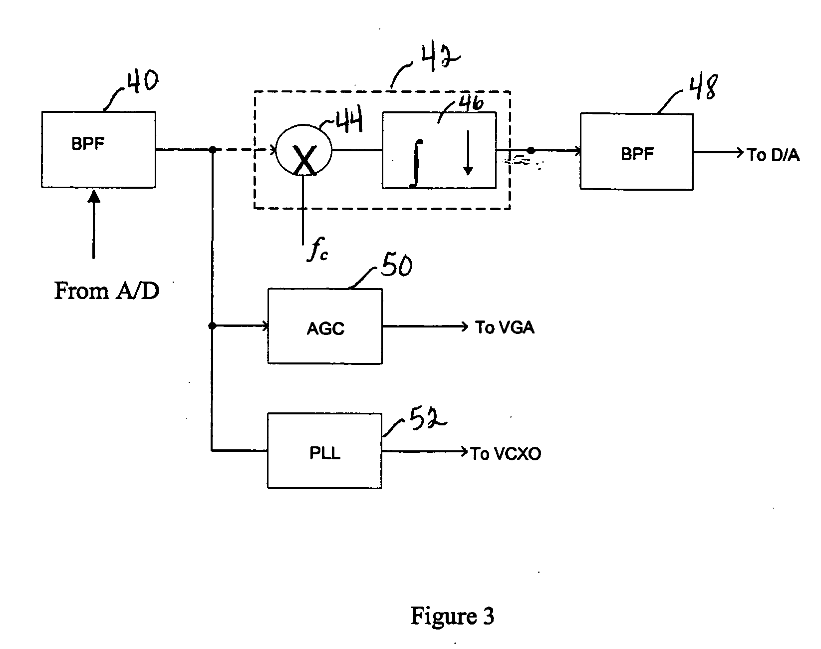 AM demodulator