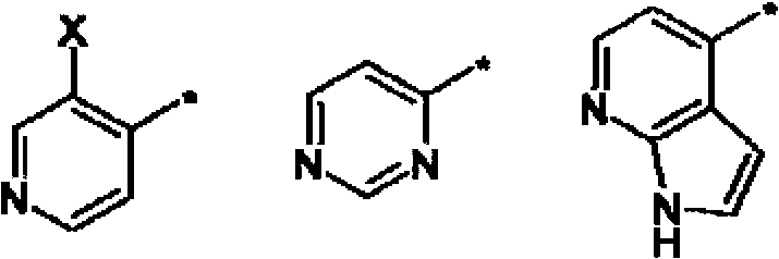 Heterocyclic amides as ROCK inhibitors