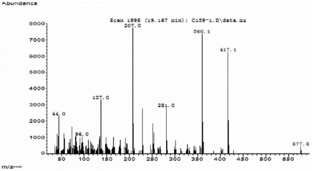 Nematic cholesteric phase multistable liquid crystal composition and liquid crystal display