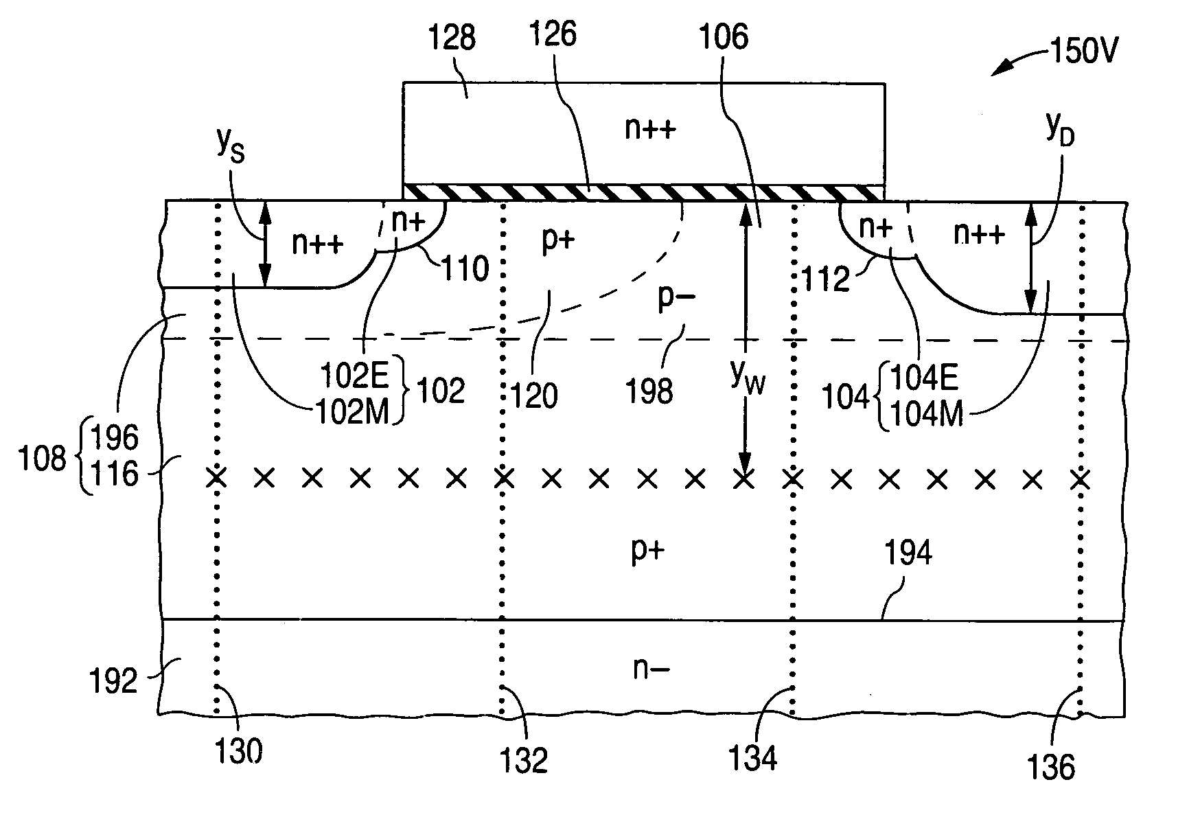 Semiconductor architecture having field-effect transistors especially suitable for analog applications