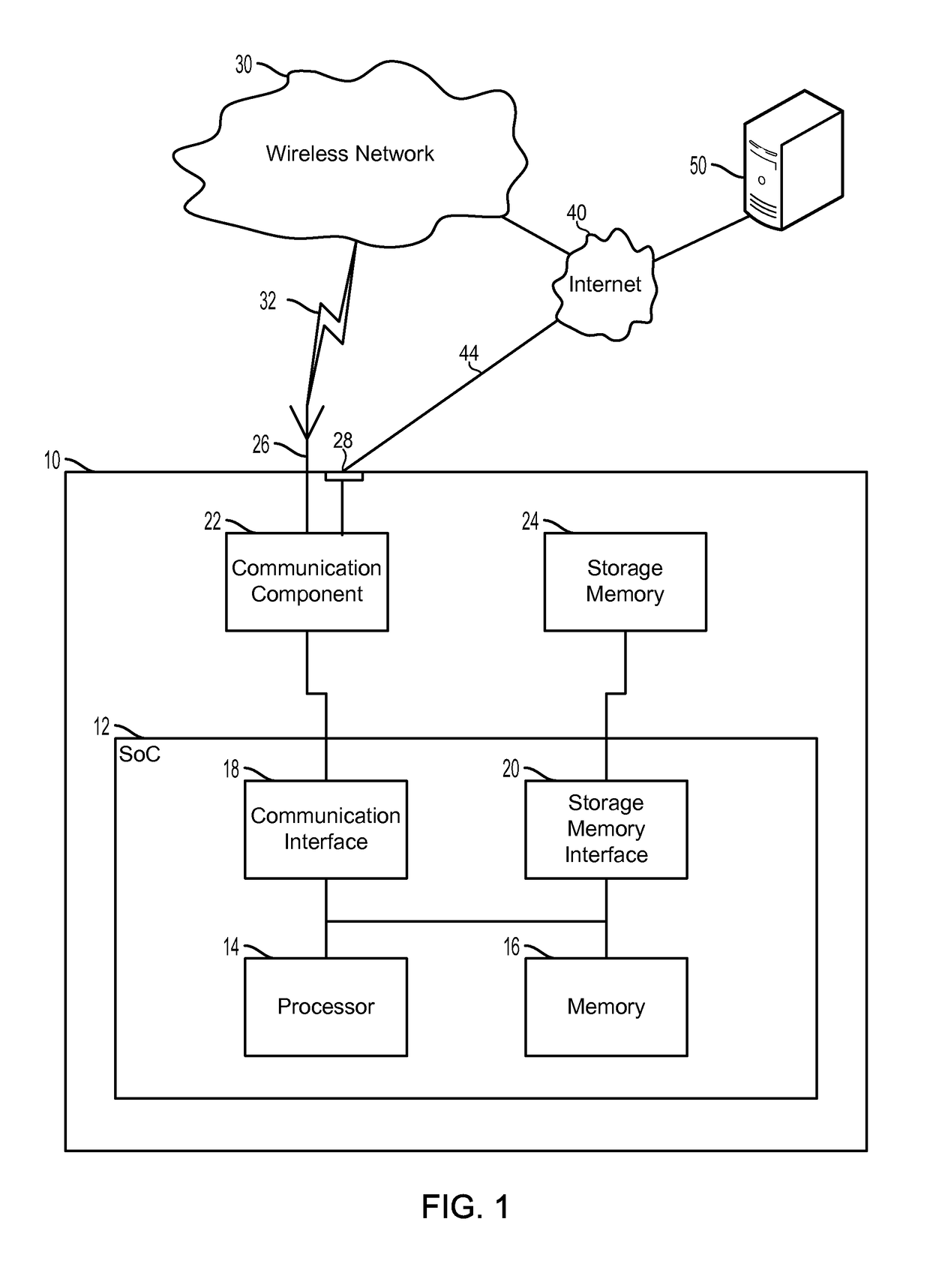Efficient decompression locality system for demand paging