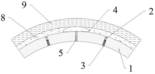 Shield tunnel segment orientation method