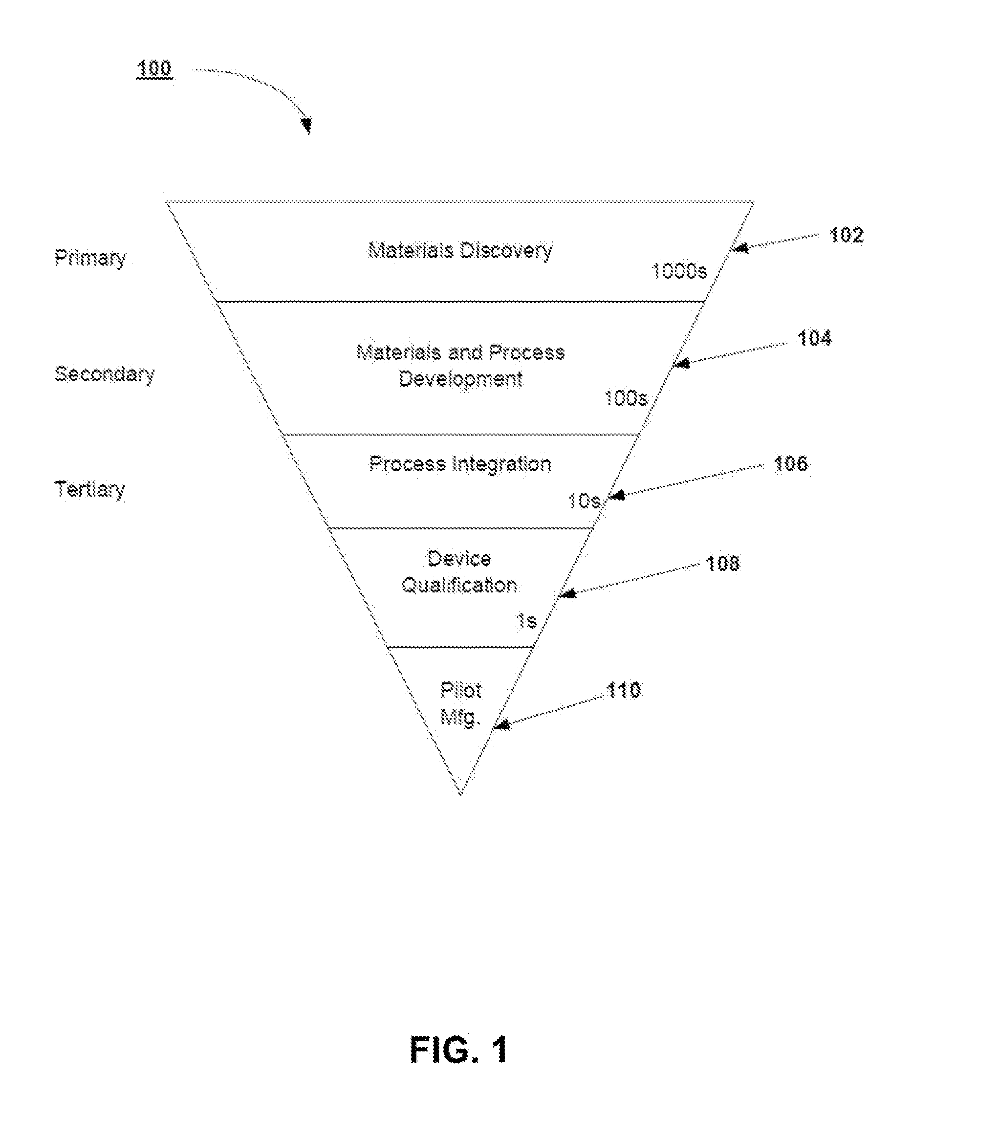 Wet Processing Systems and Methods with Replenishment
