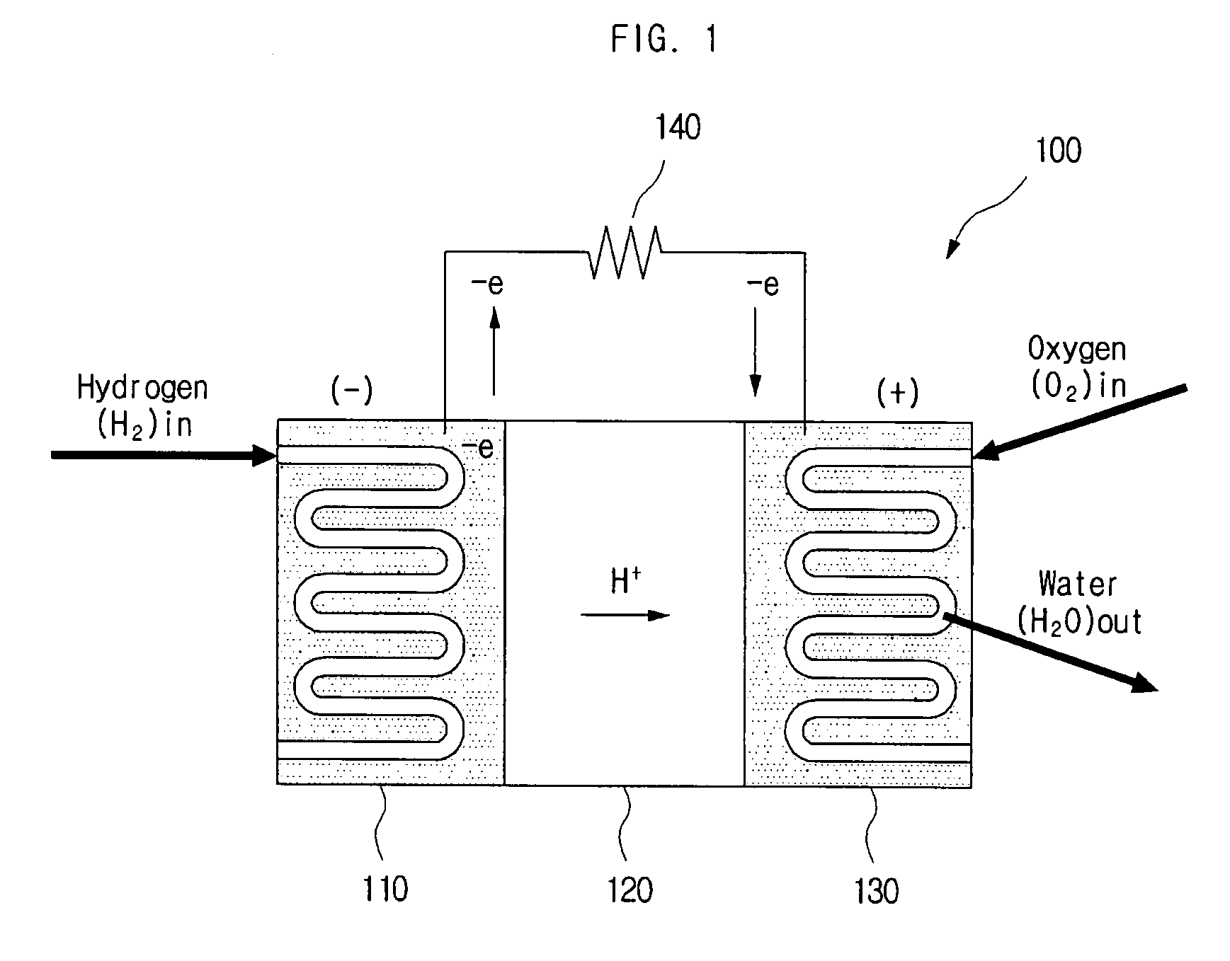 Hydrogen generating apparatus, fuel cell power generation system, method of controlling hydrogen generating quantity and recorded medium recorded program performing the same