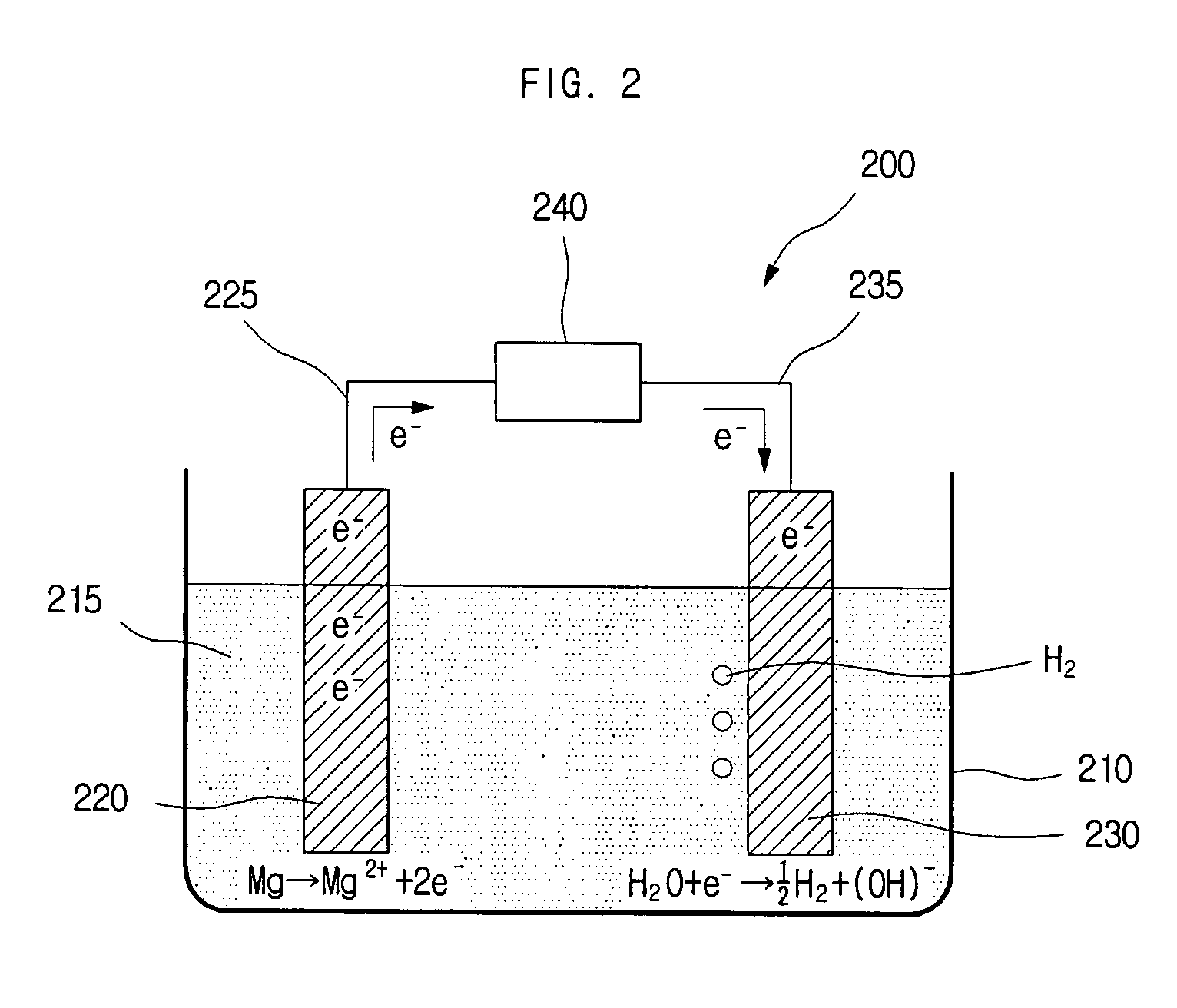 Hydrogen generating apparatus, fuel cell power generation system, method of controlling hydrogen generating quantity and recorded medium recorded program performing the same