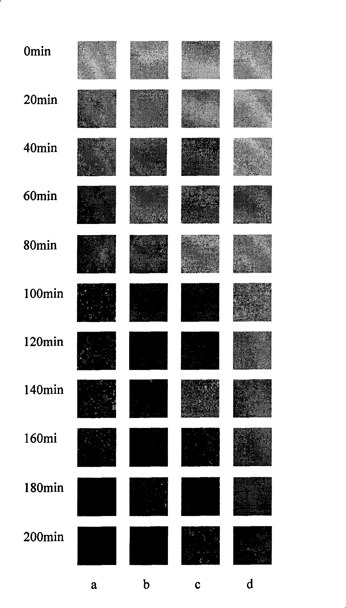 Composite heat stabilizer for PVC, preparation and application thereof