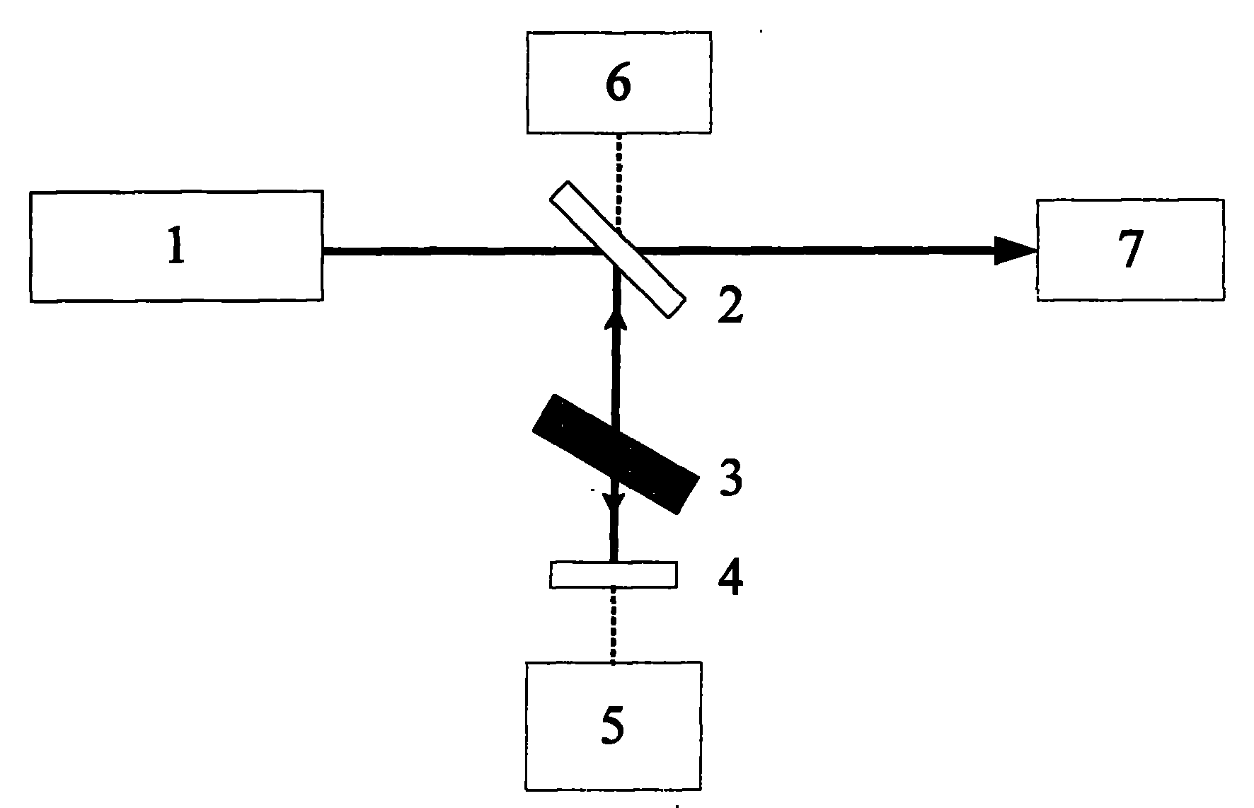 Method for tuning laser output wavelength based on self-mixing effect