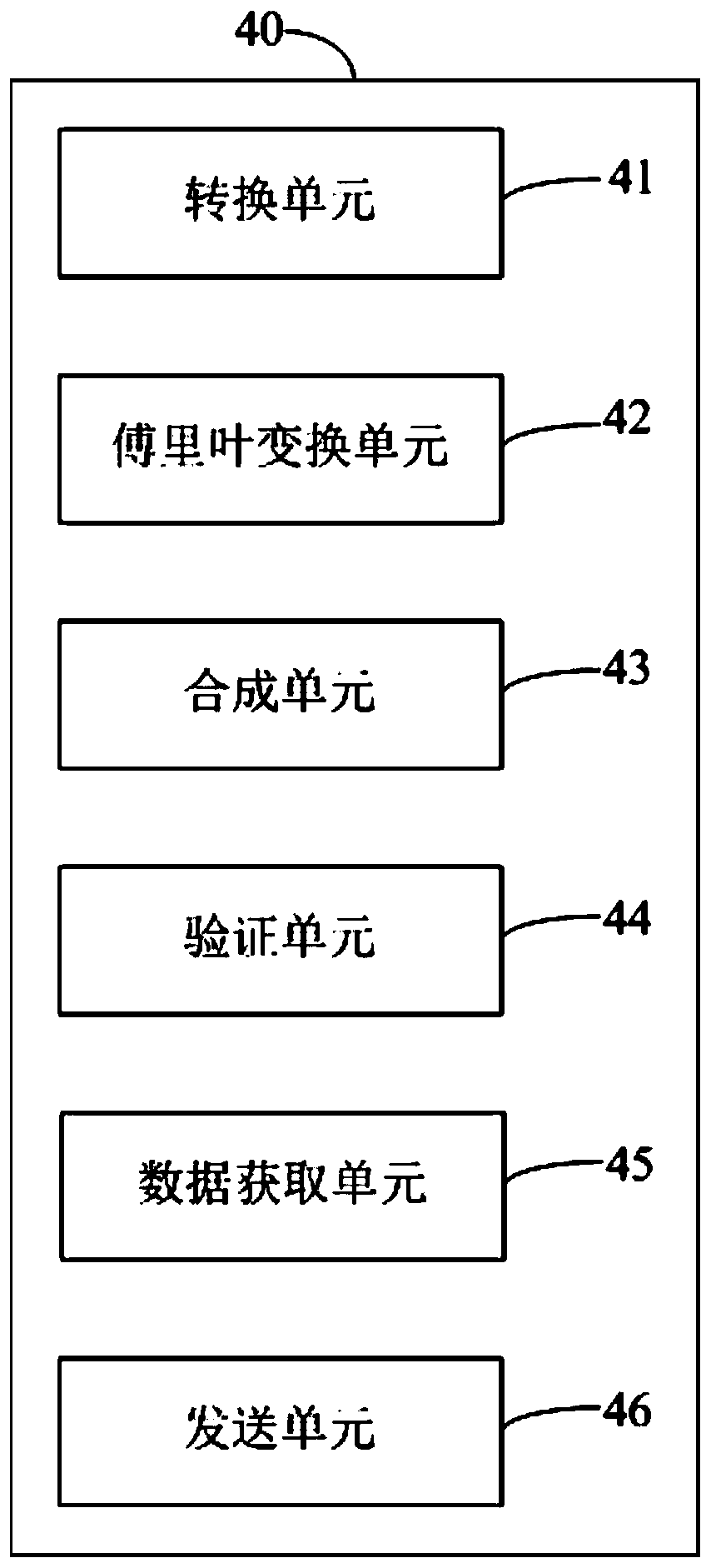 A music recognition system, device, music management server and method