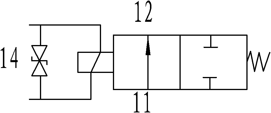 Two-way multifunctional electromagnetic valve