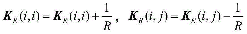 Listing method of circuit network state equation