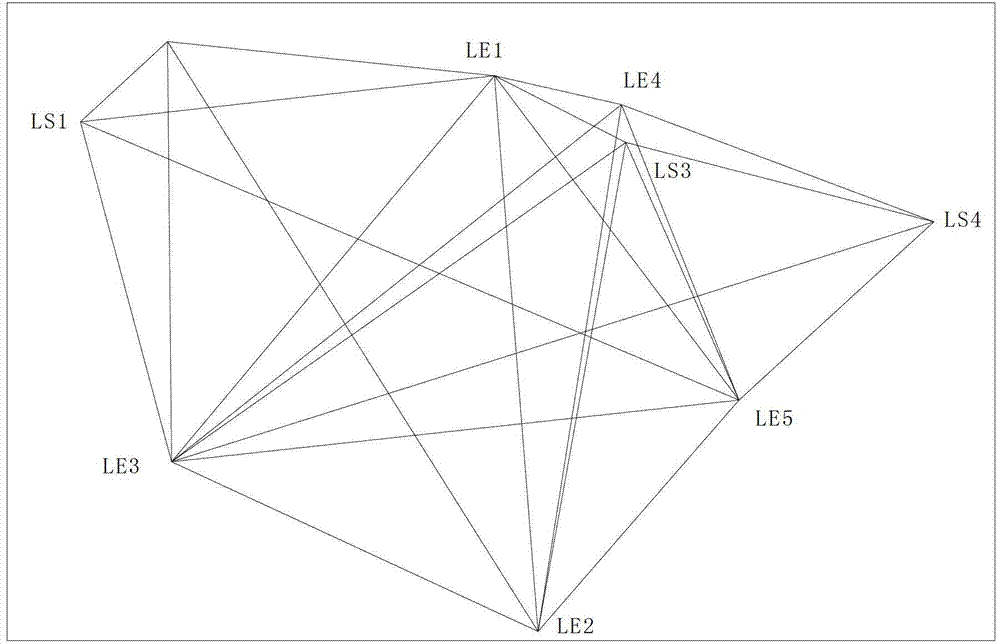 Atmospheric refraction coefficient inverting method based on trigonometric leveling network